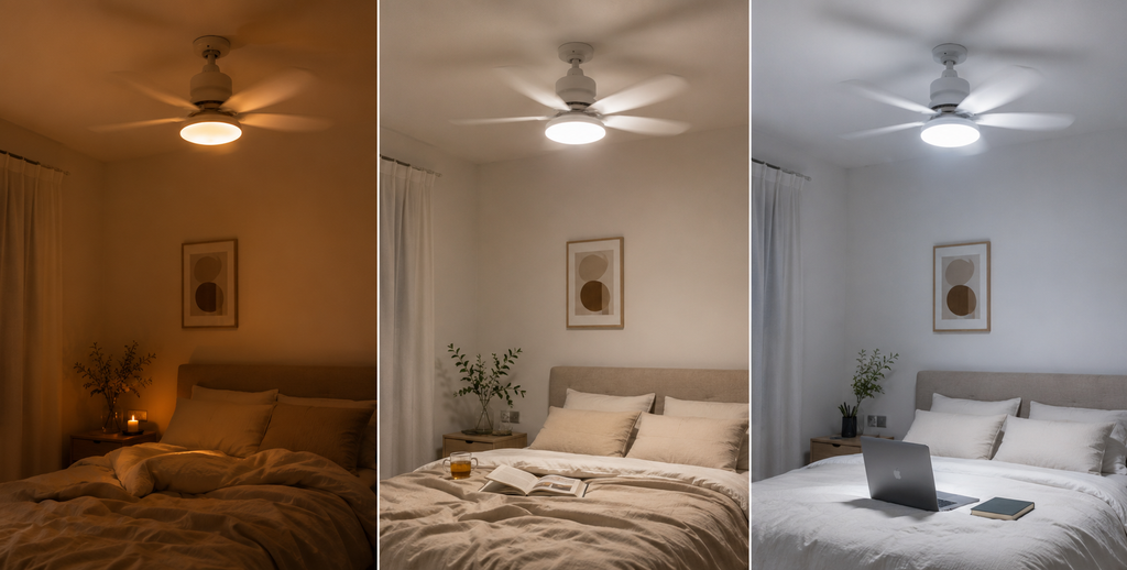 Freezo CeilFan - Ventilateur Plafonnier LED Sans Travaux  E27 · Télécommande · Lumière Dimmable 3 Températures